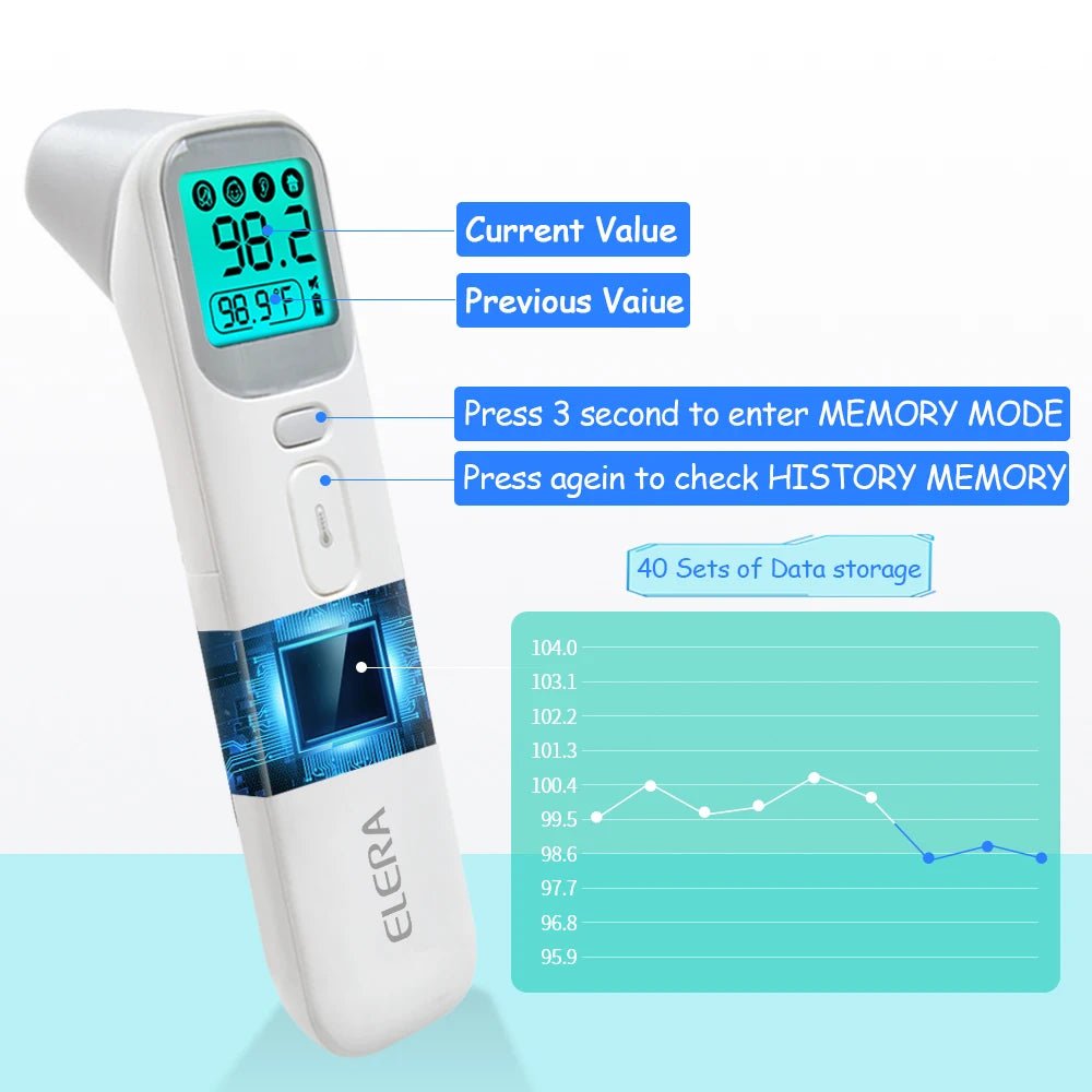 Medicassa - Infrared Digital Thermometer - Ultimate korean beauty kit